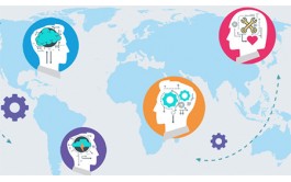英国论文代写东伦敦大学：cultural differences
