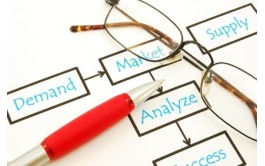 美国论文代写网站靠谱：value chain analysis
