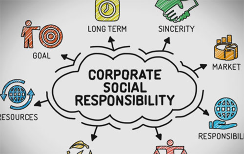 英国论文代写：Corporate Social Responsibility